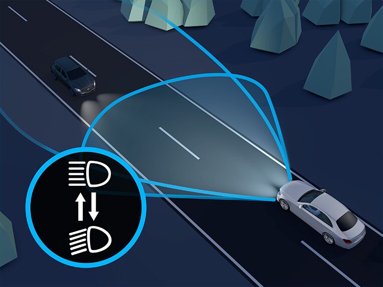 Ilustracja przedstawiająca adaptacyjny asystent świateł drogowych w Kombi Klasy C Mercedes-Benz.