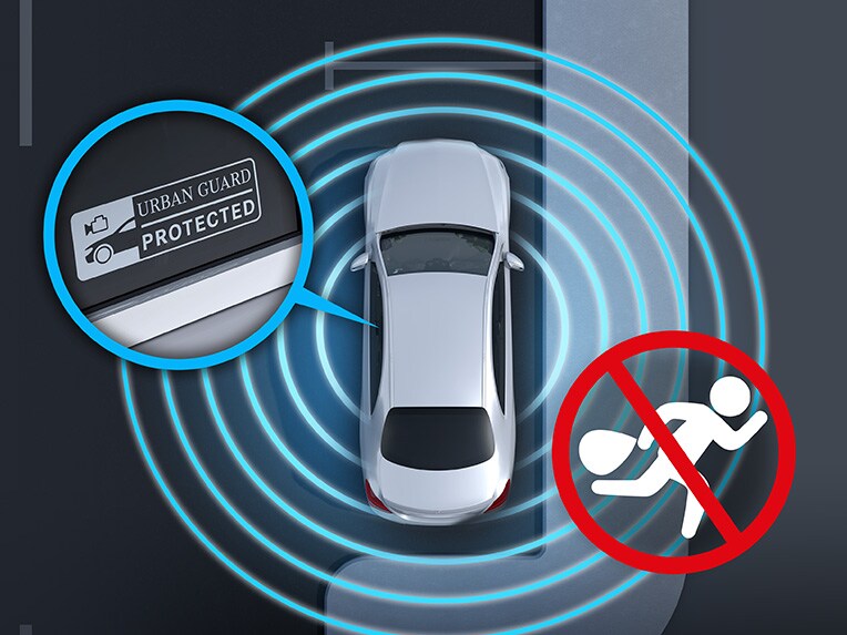 Kombi Klasy C Mercedes-Benz z zabezpieczeniem przed kradzieżą URBAN GUARD Plus.
