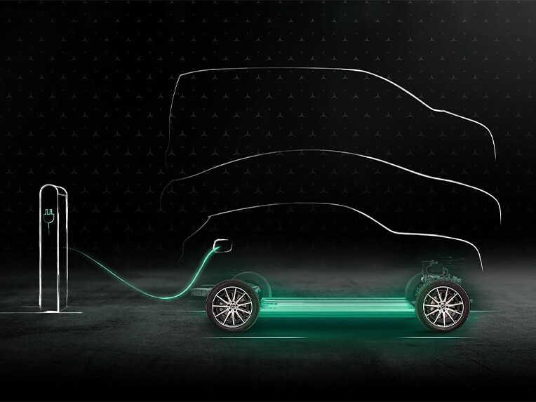 Ekologiczne ładowanie nowego, w pełni elektrycznego Mercedesa-Benz CLA.