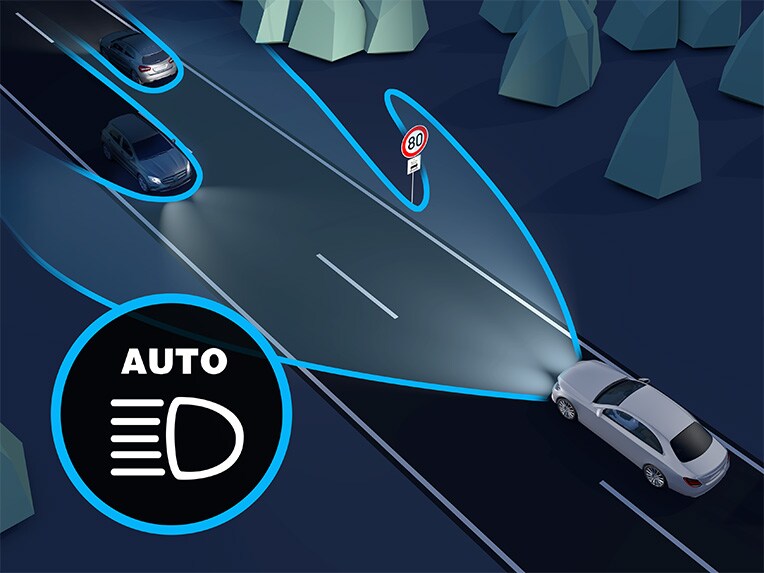 Adaptacyjny asystent świateł drogowych Plus w kabriolecie Mercedes-Benz Klasy E.