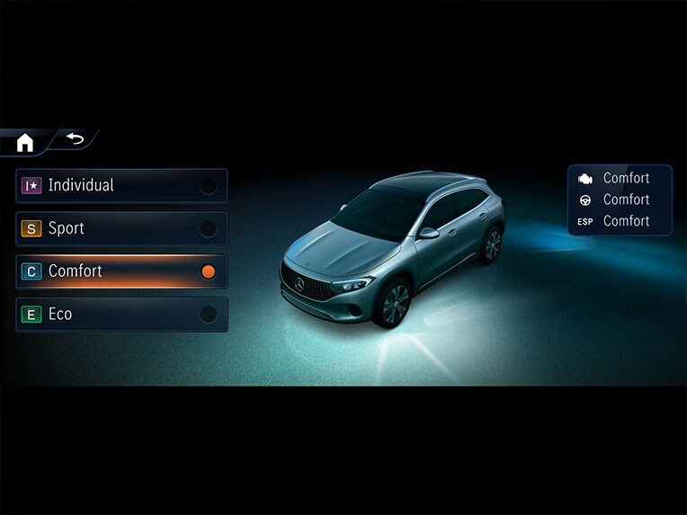 DYNAMIC SELECT w nowym EQA marki Mercedes-Benz.