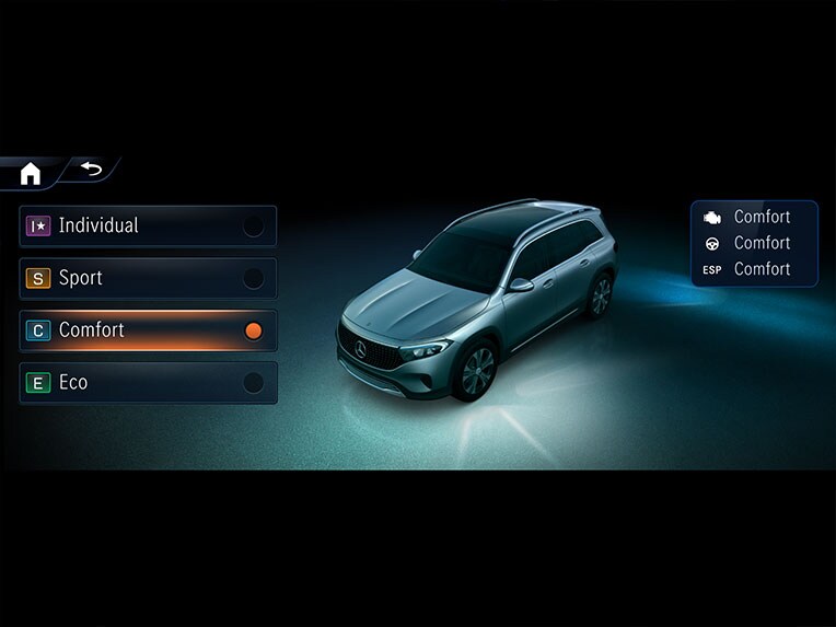 DYNAMIC SELECT w nowym EQB marki Mercedes-Benz.