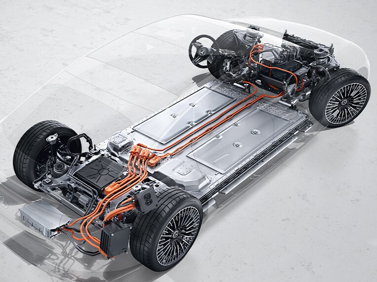 Ilustracja napędu na wszystkie koła w modelu Mercedes-Benz EQS Limuzyna.