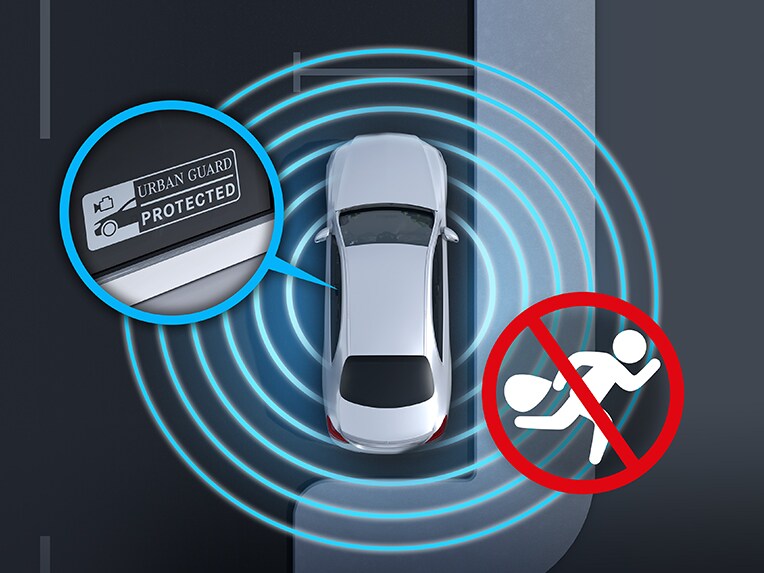 Ilustracja pakietu ochrony pojazdu GUARD 360° w modelu Mercedes-Benz EQS Limuzyna.