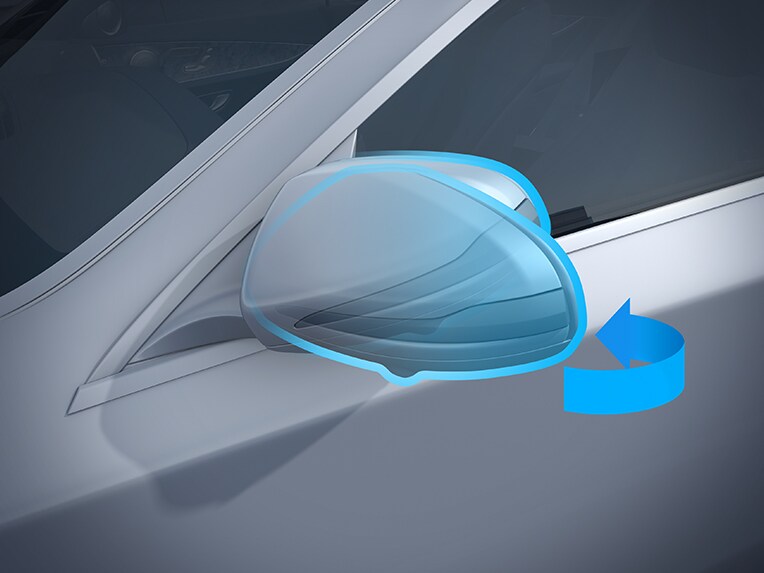 Ilustracja pakietu lusterek w modelu Mercedes-Benz EQS Limuzyna.