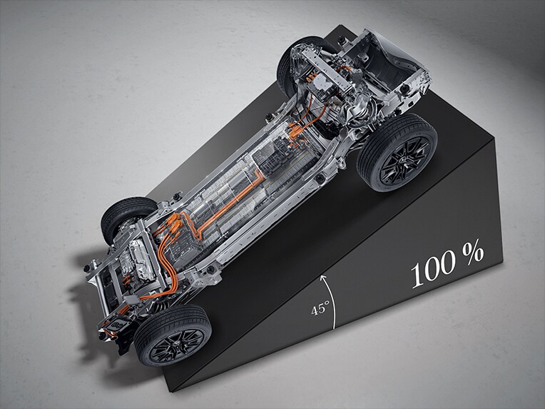Maksymalna zdolność pokonywania wzniesień elektrycznego modelu Mercedes-Benz Klasa G.