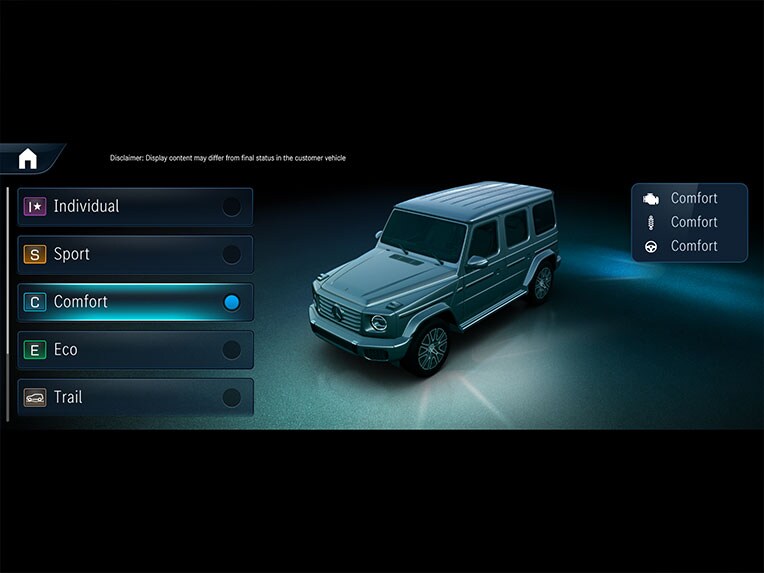 Program jazdy terenowej w modelu Mercedes-Benz Klasa G.