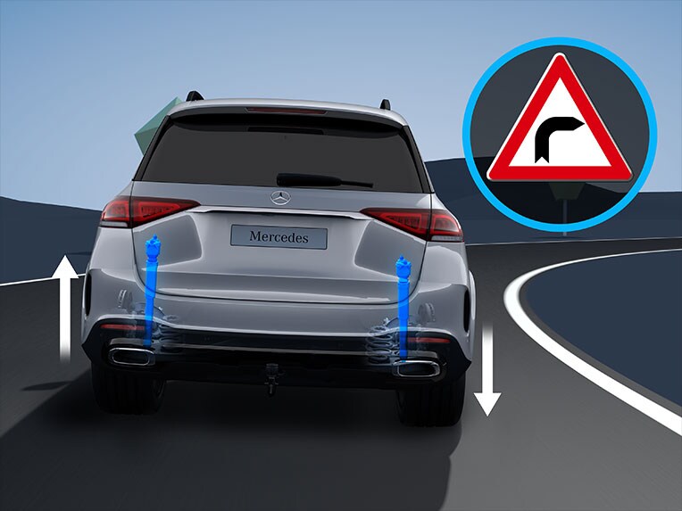 Sposób działania E-ACTIVE BODY CONTROL w Mercedesie-Maybach GLS.