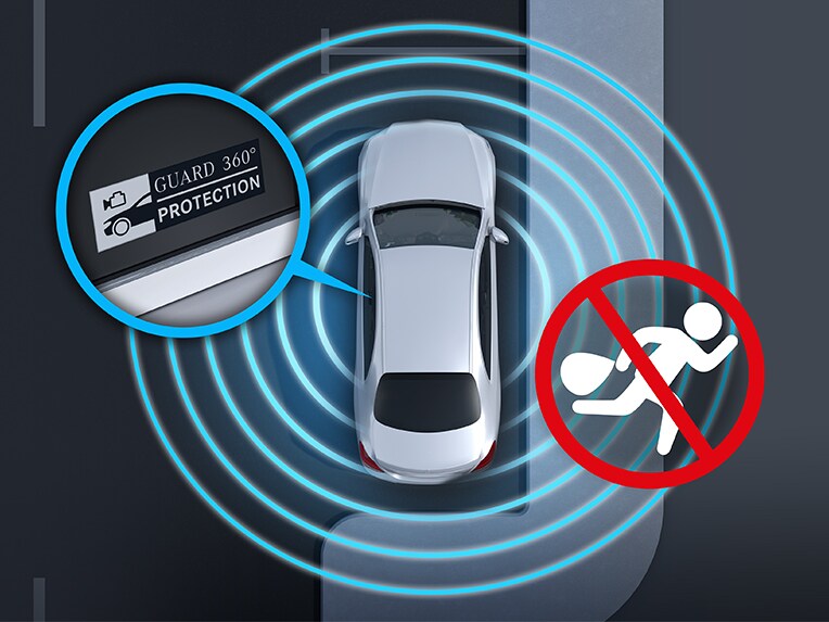 Sposób działania pakietu ochrony pojazdu GUARD 360° Plus w limuzynie Klasy S od Mercedesa-Benz.
