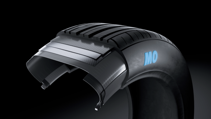 Opony Mercedes Original | Mercedes-Benz Ilustracja wirtualnego przekroju opony Mercedes MO pokazuje poszczególne warstwy i składniki opony.