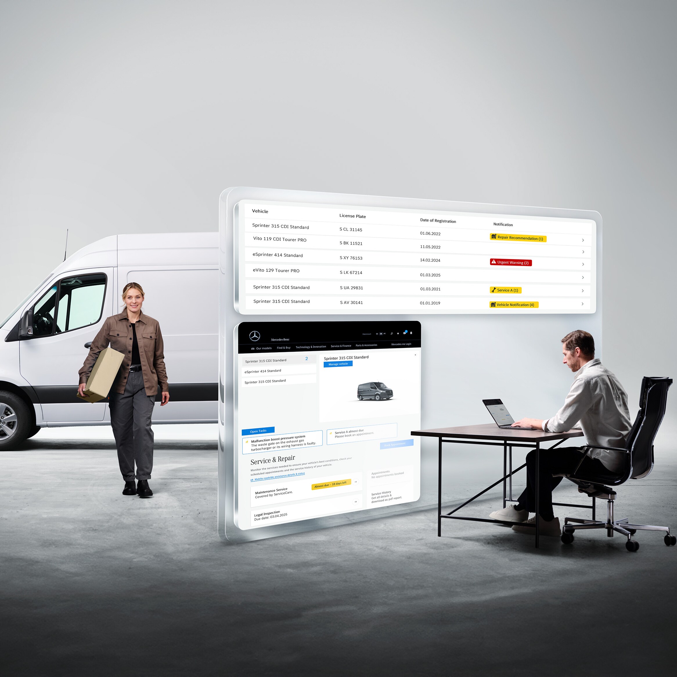 Mercedes-Benz Van Uptime Monitor
