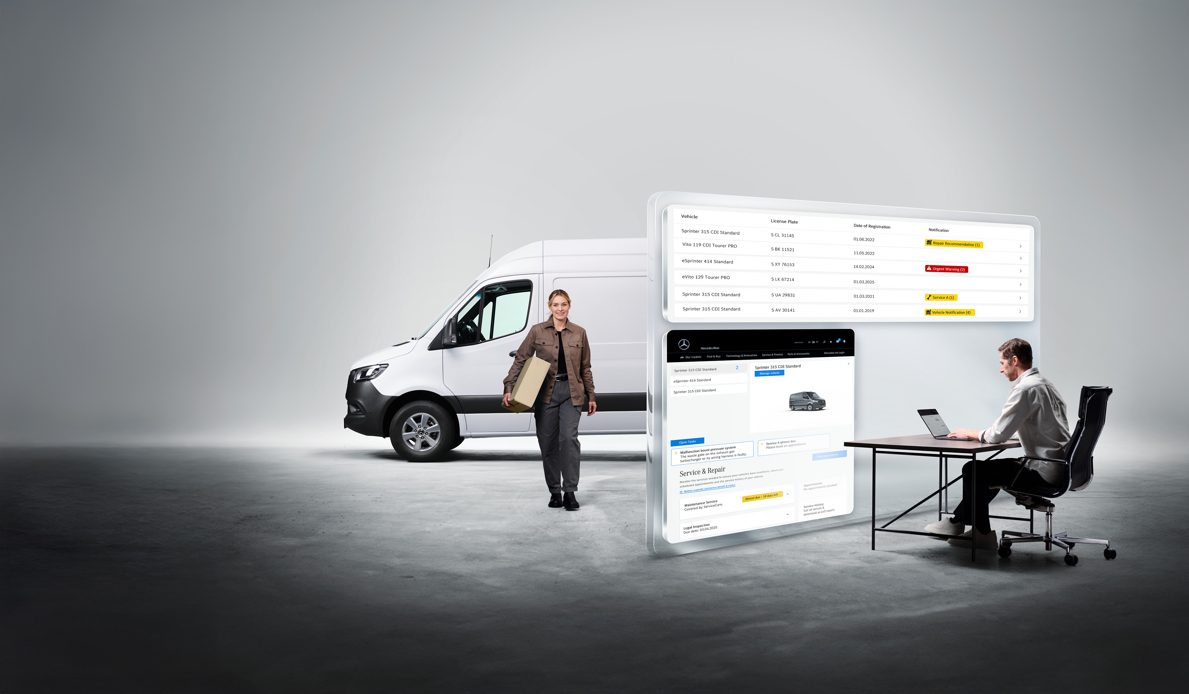 Van Uptime Monitor | Cyfrowe Dodatki | Mercedes-Benz Mercedes-Benz Van Uptime Monitor